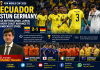 Ecuador Stun Germany as World Cup 2026 Knockout Stage Takes Shape