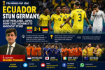 Ecuador Stun Germany as World Cup 2026 Knockout Stage Takes Shape